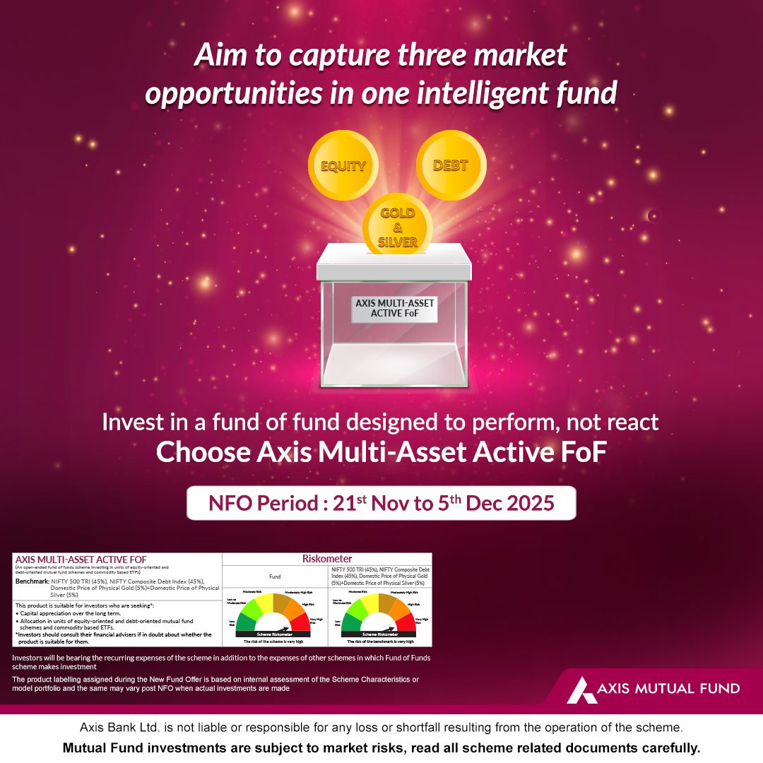 Axis Mutual Fund ad