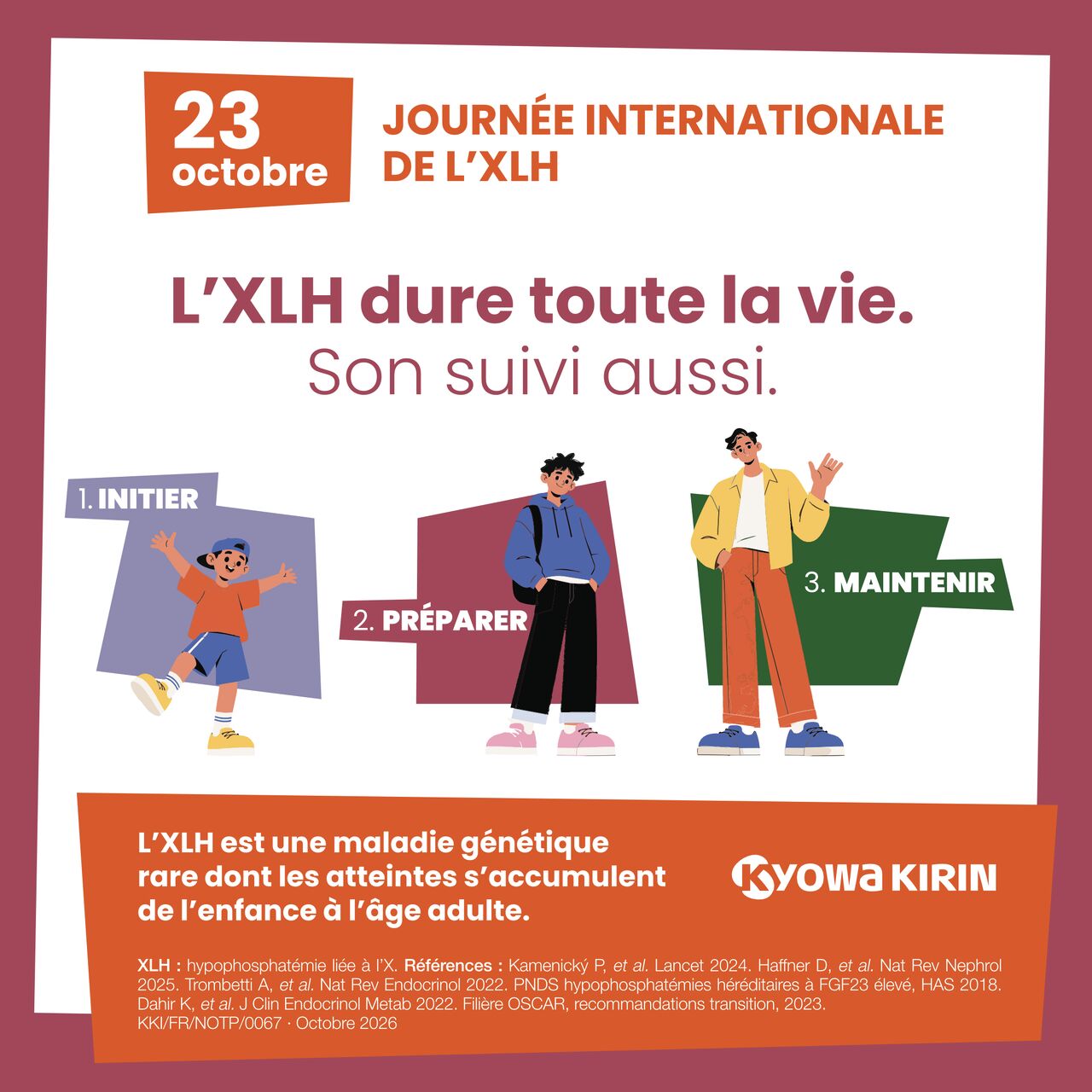 Kyowa Kirin International plc. ad
