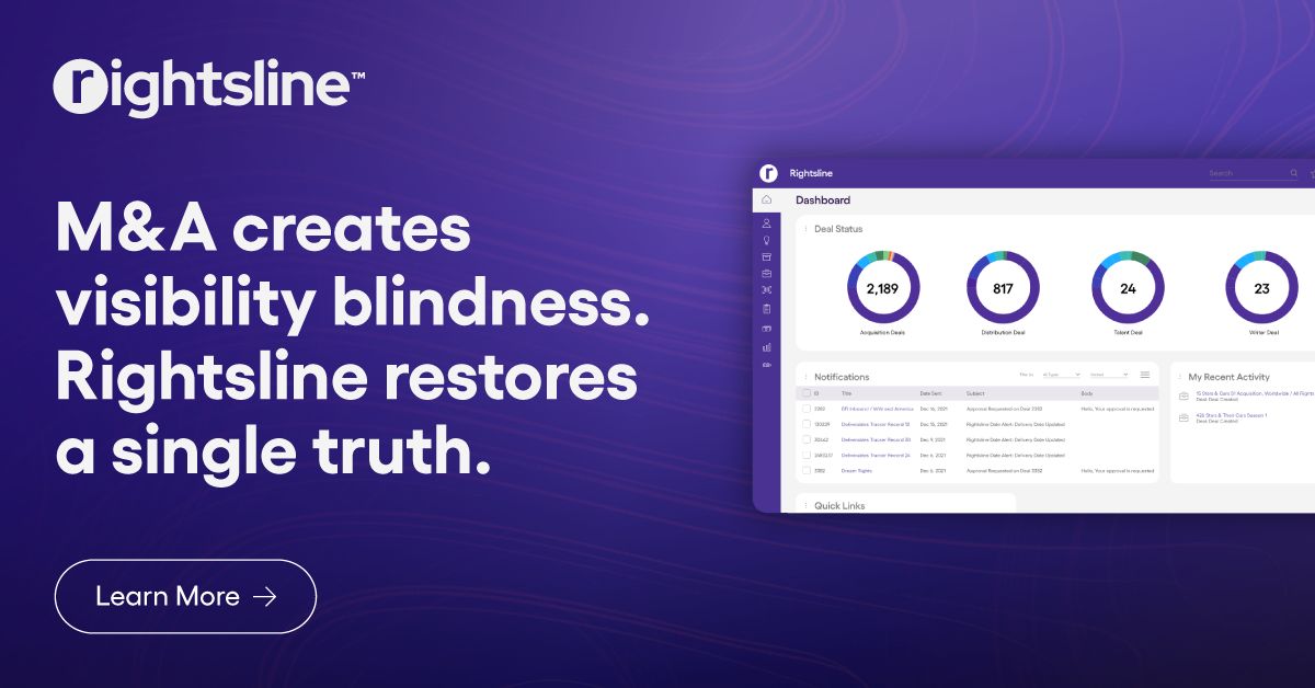 Rightsline ad