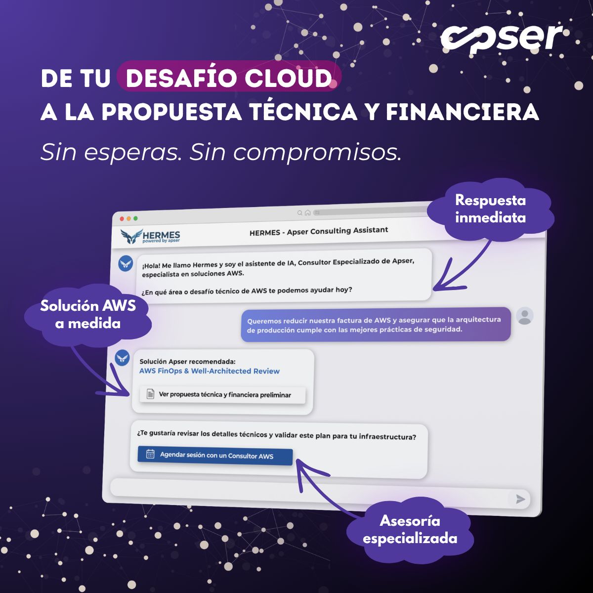 apser ad