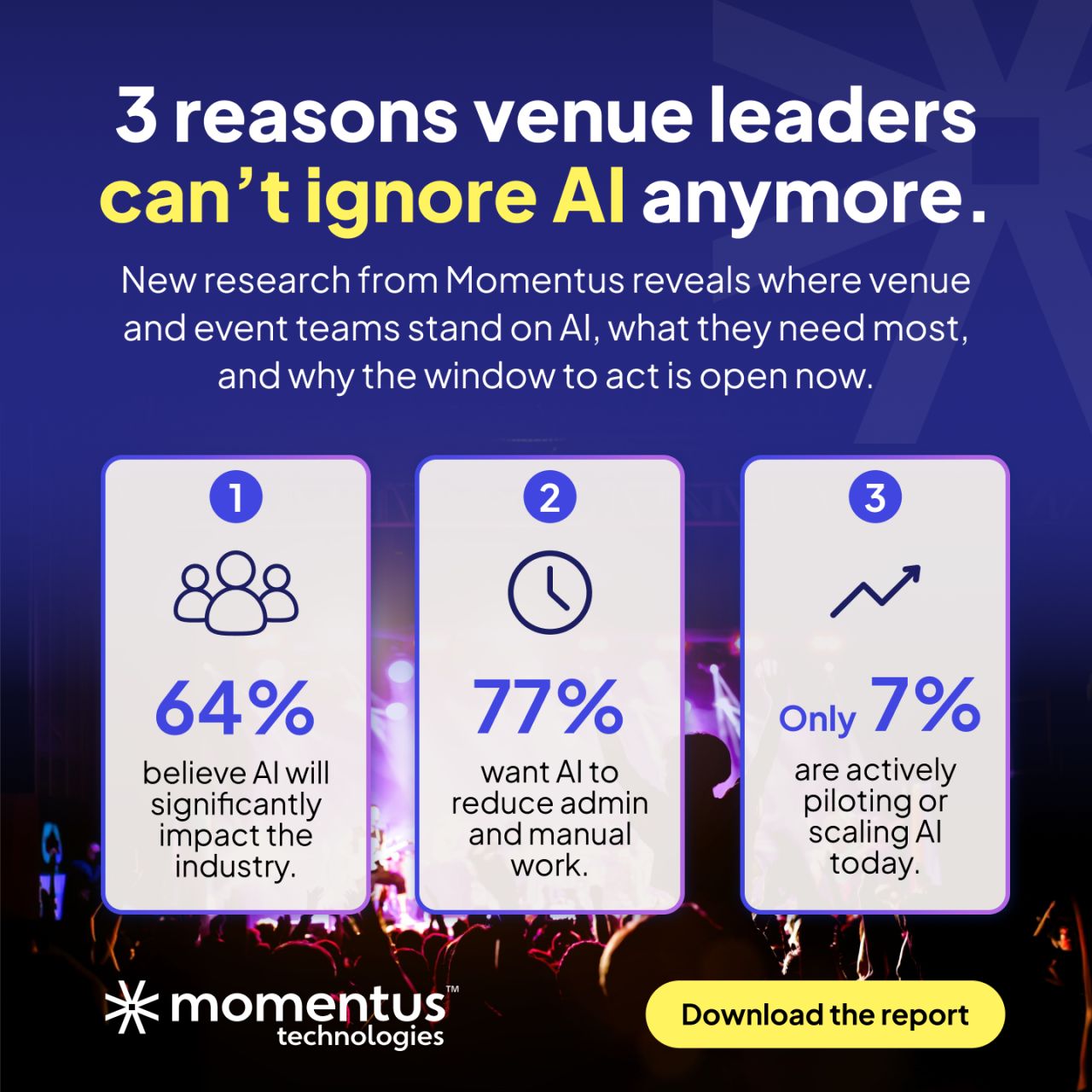 Momentus Technologies ad