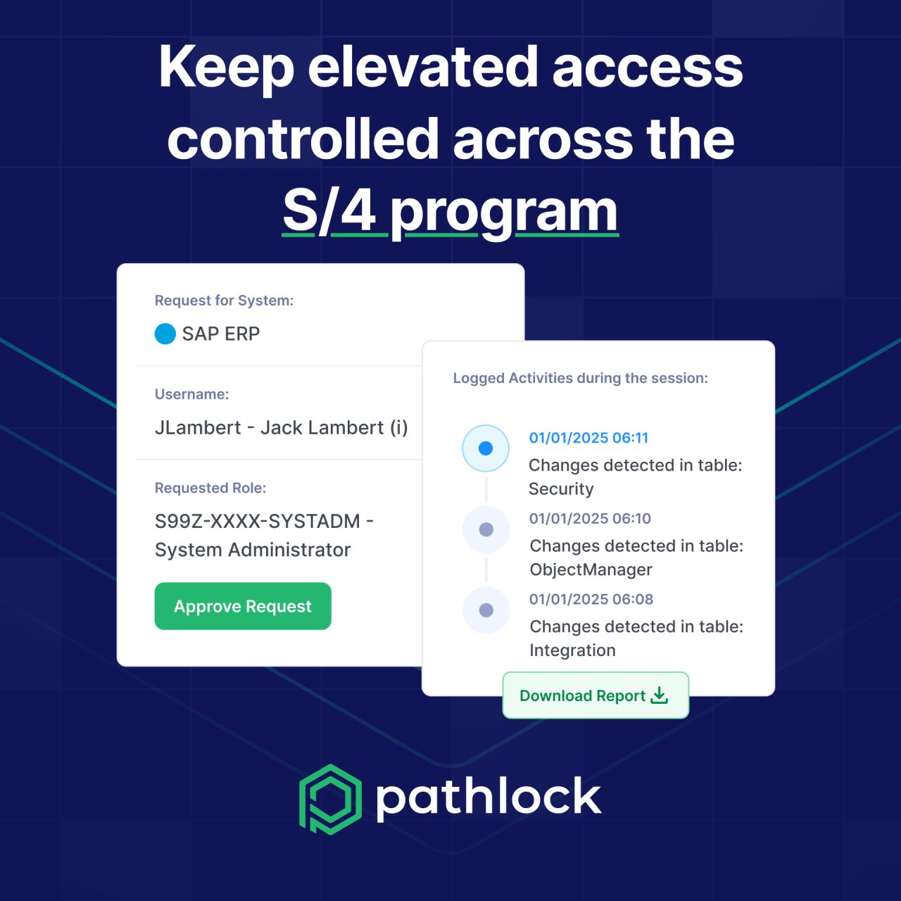 Pathlock ad