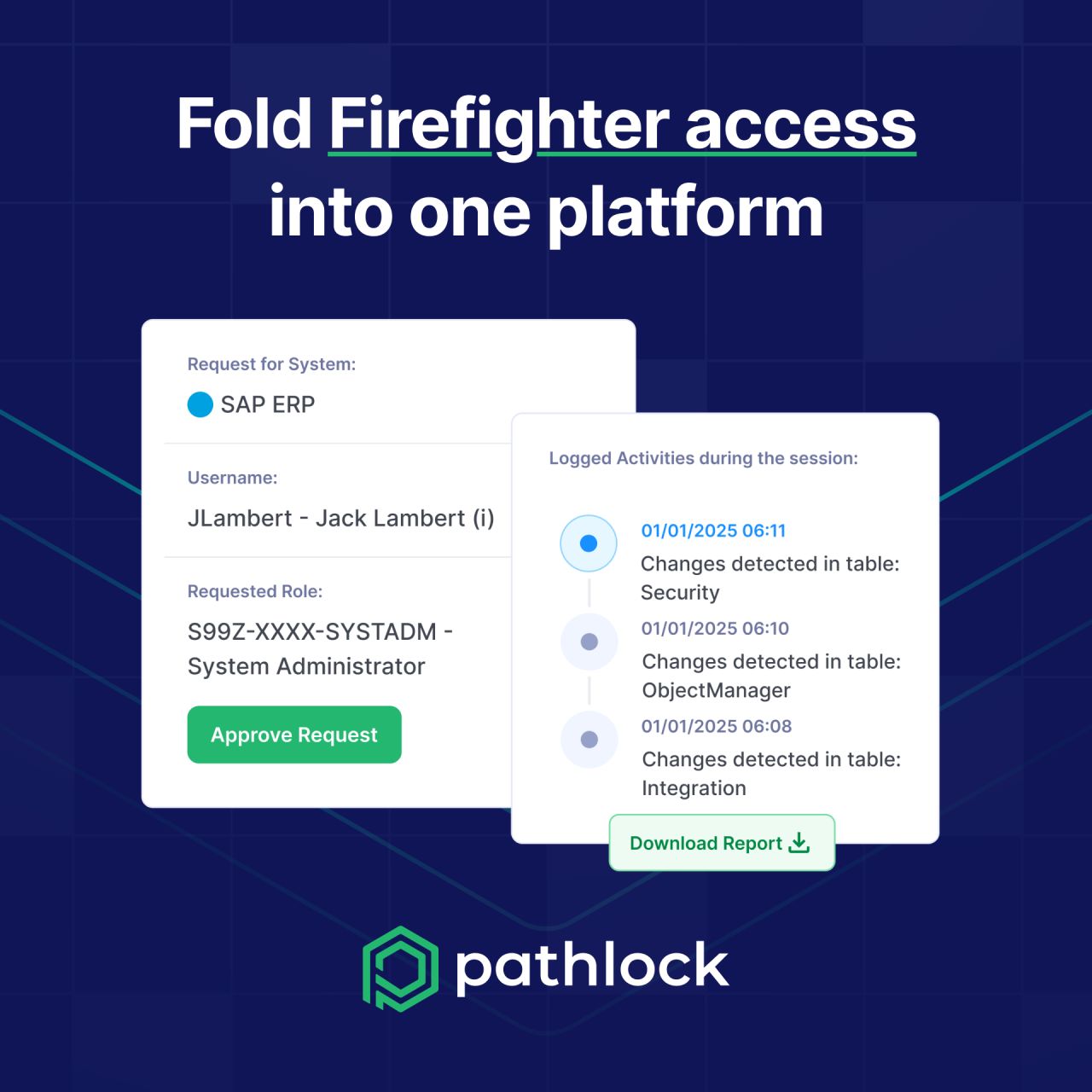 Pathlock ad