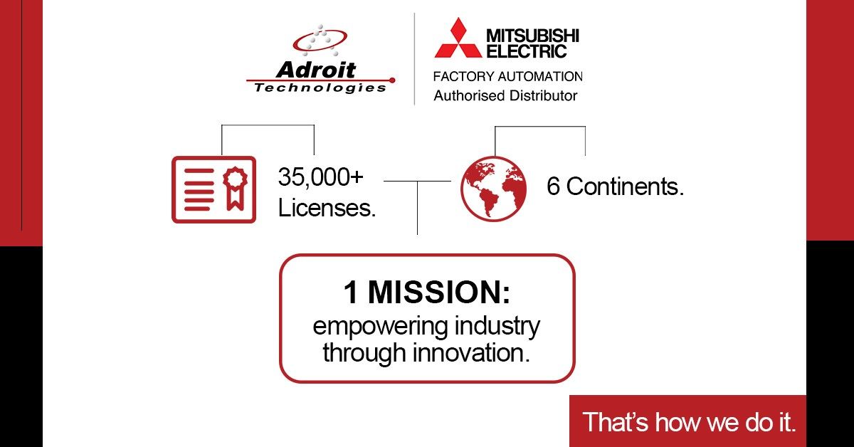 Adroit Technologies ad