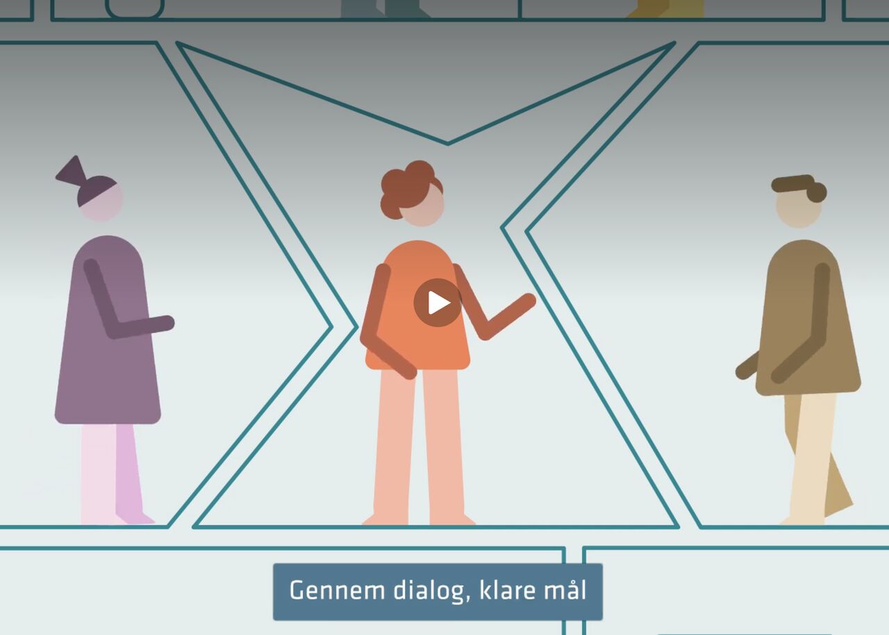 Godt arbejdsmiljø ad