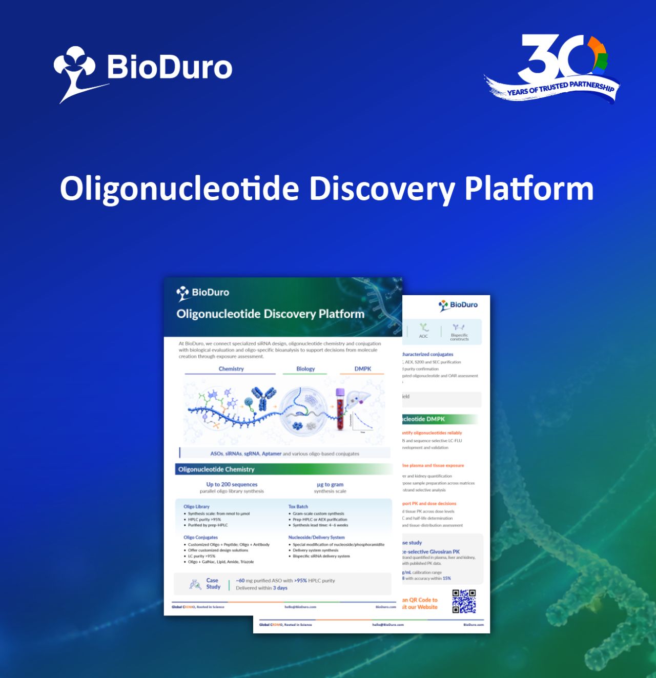 BioDuro ad
