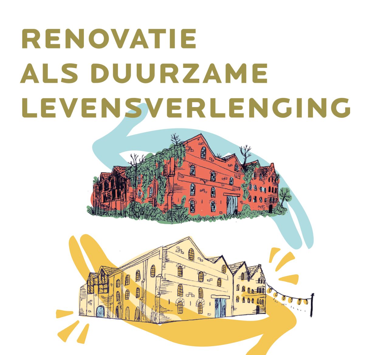 HEVO | Experts in huisvesting en vastgoed ad