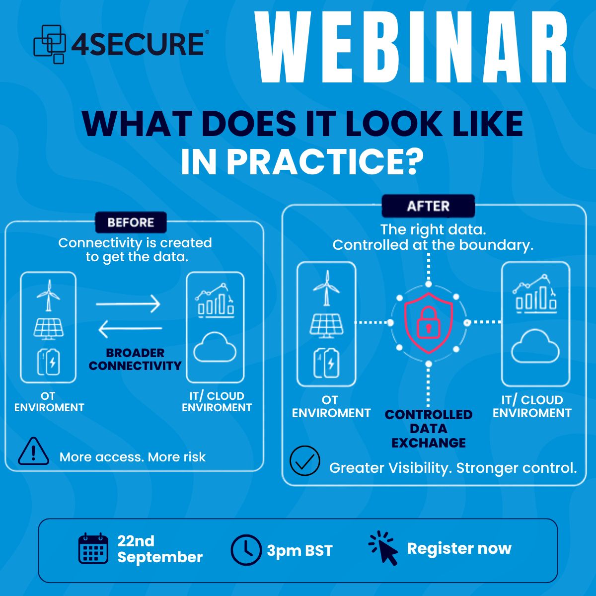 4Secure Ltd ad