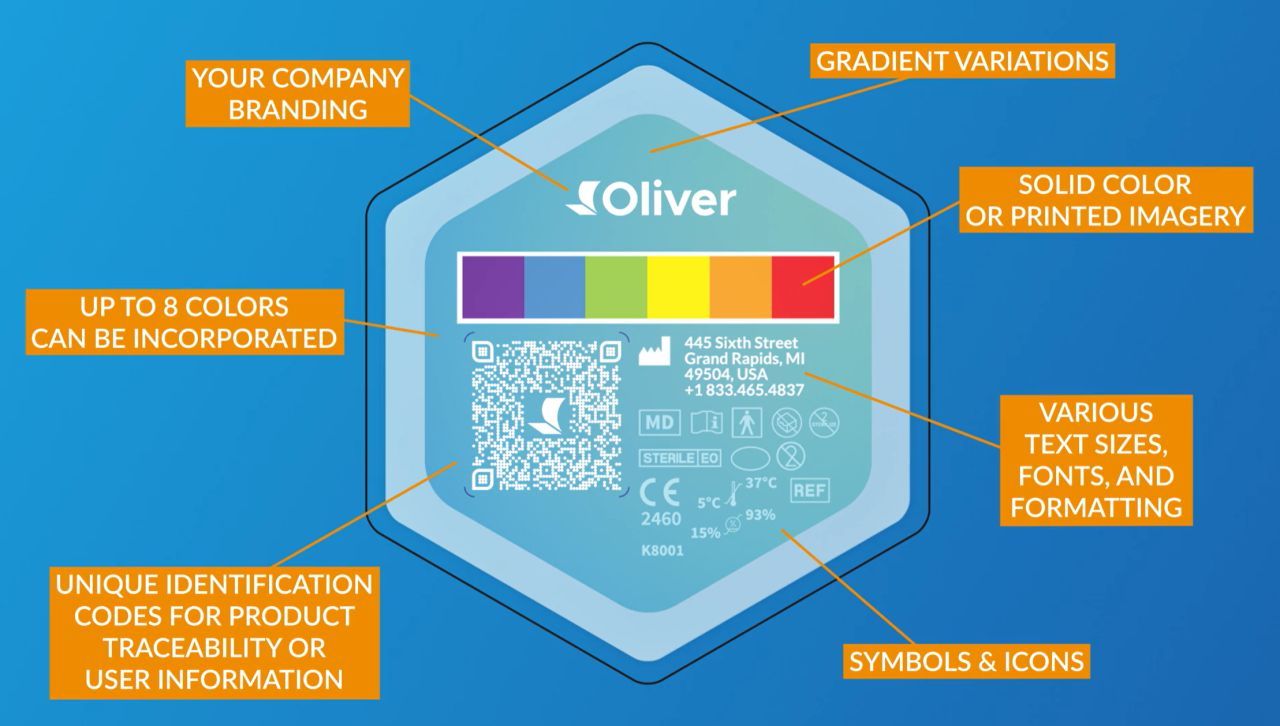 Oliver Healthcare Packaging ad