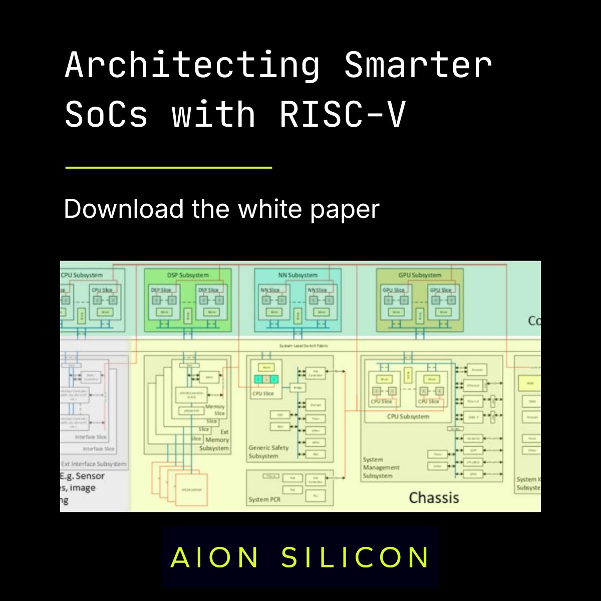 Aion Silicon ad