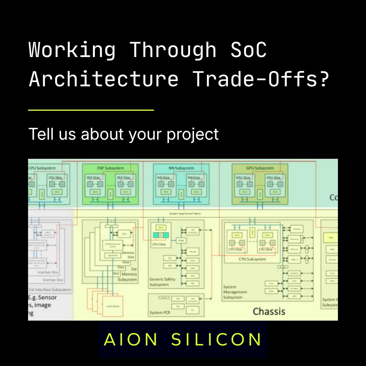 Aion Silicon ad