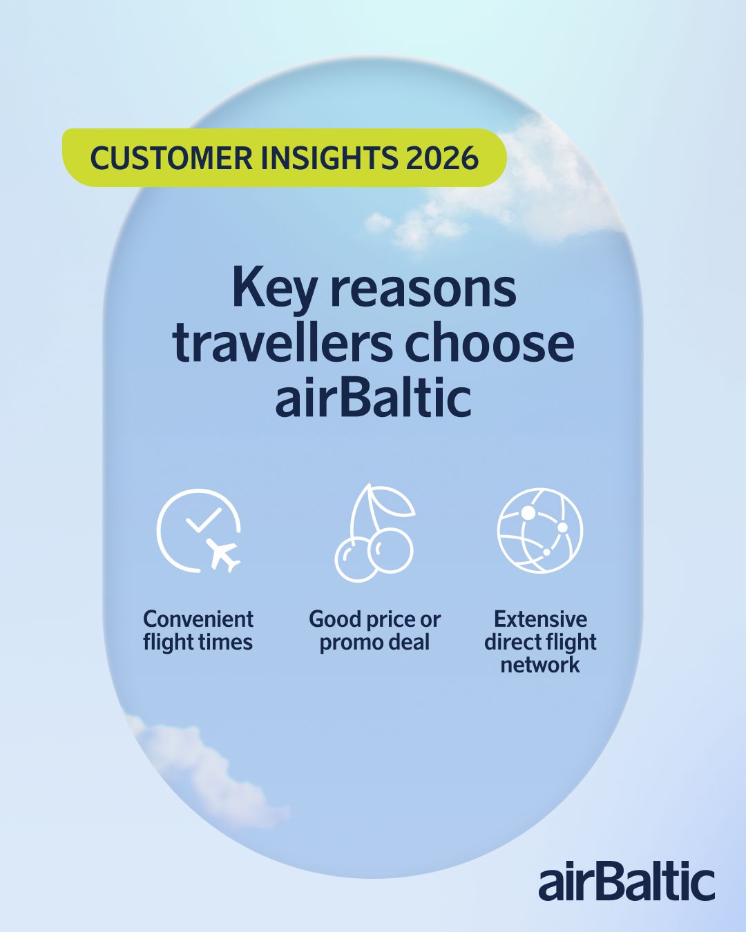 airBaltic ad