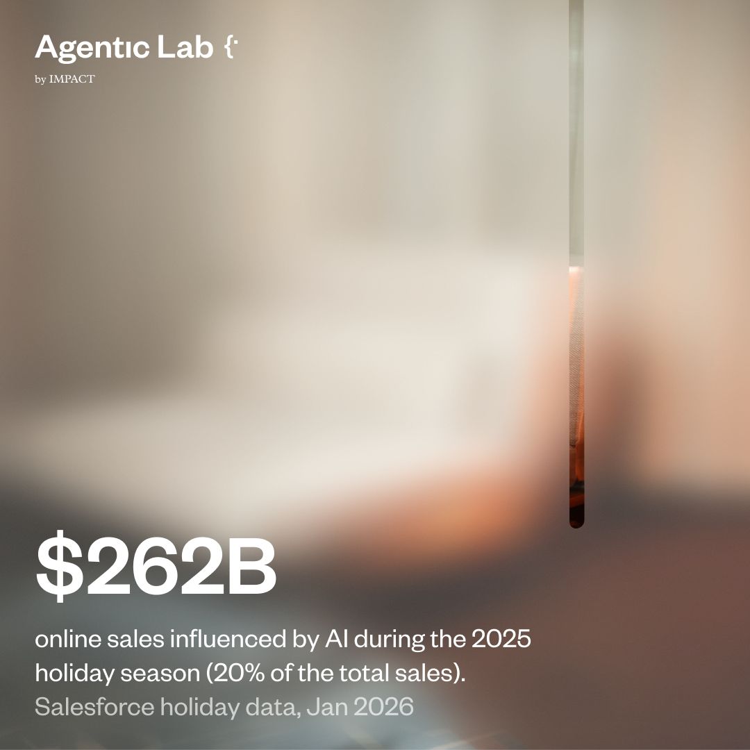 IMPACT Commerce ad