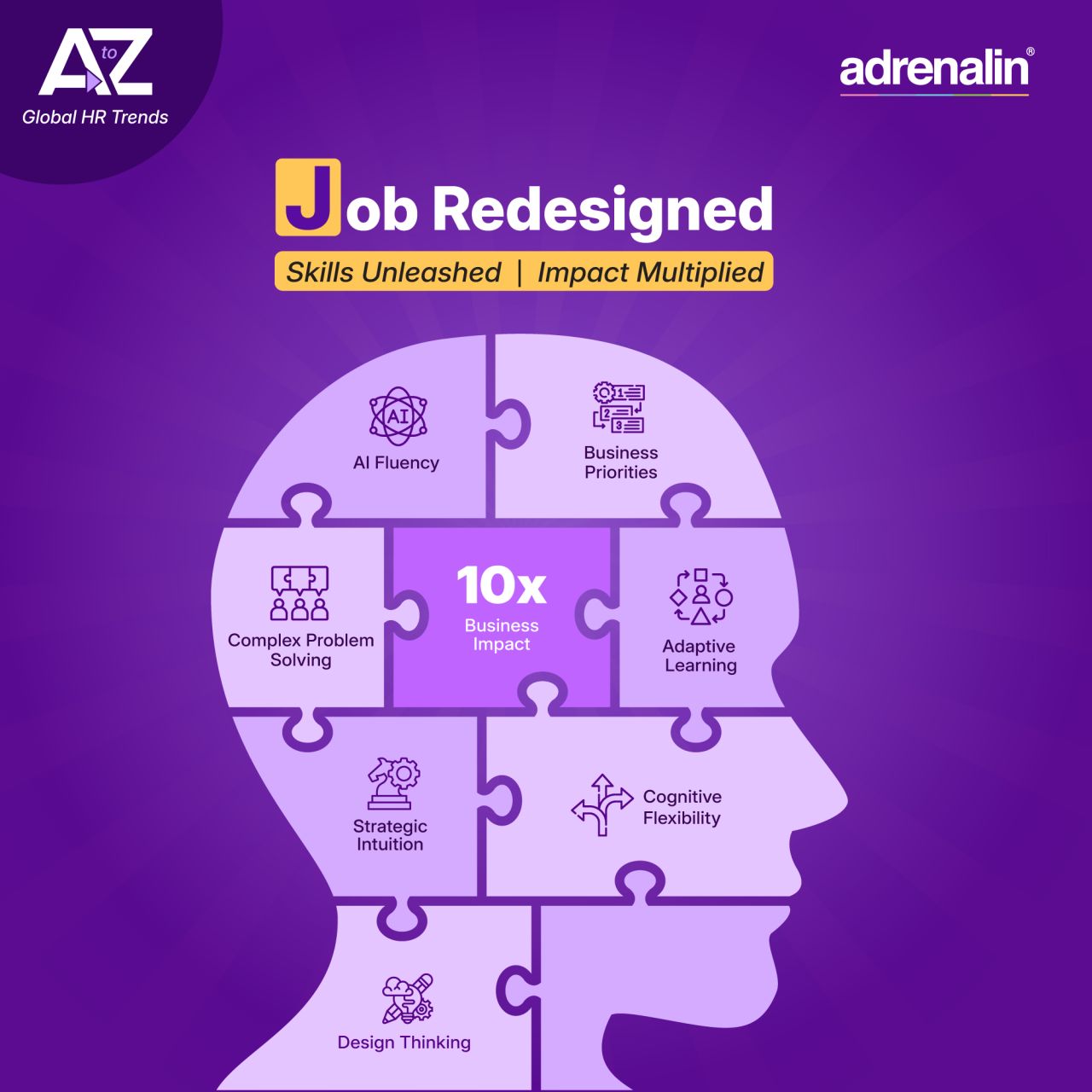 Adrenalin.hr ad