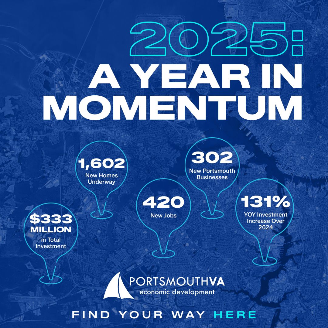 City of Portsmouth, Virginia ad