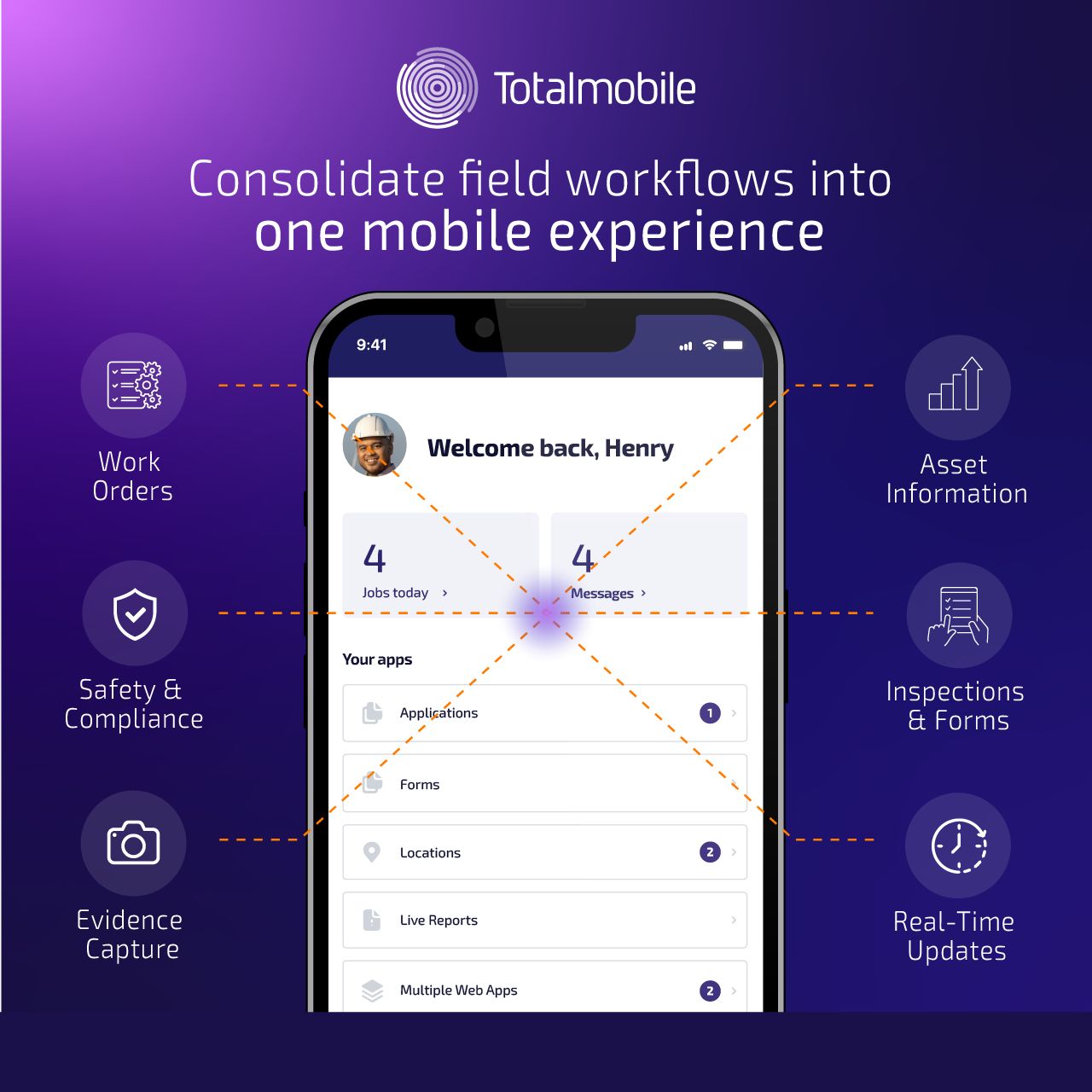 Totalmobile Ltd ad
