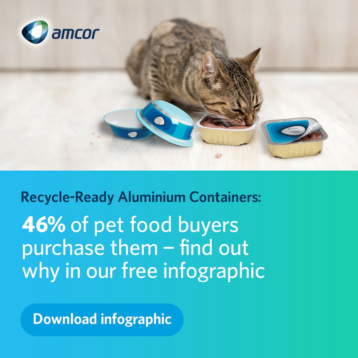 Amcor ad