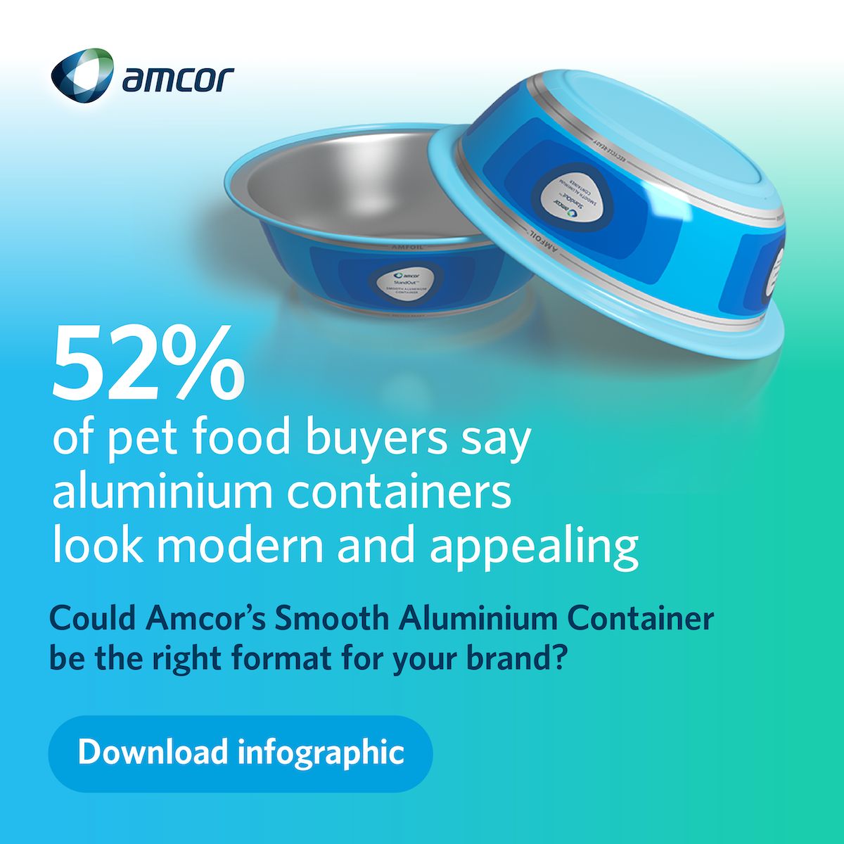Amcor ad
