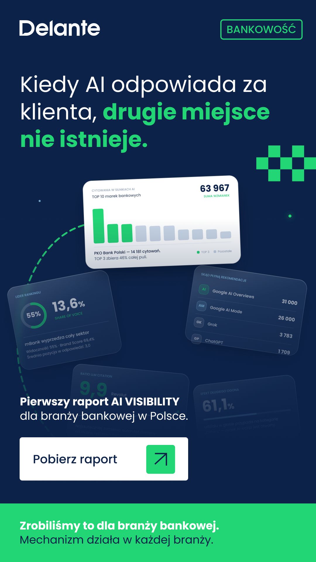 Delante SEO / SEM Agency ad