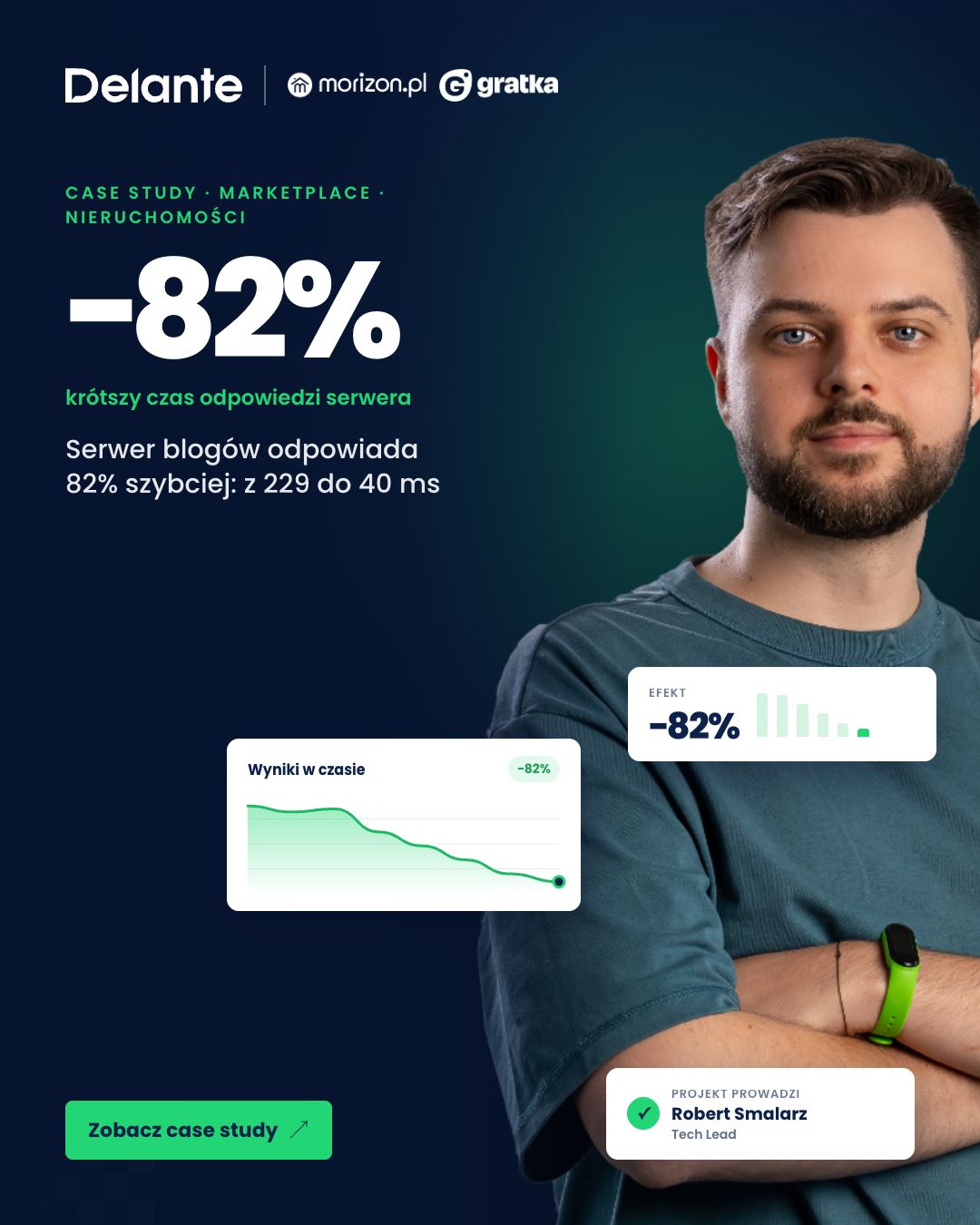 Delante SEO / SEM Agency ad