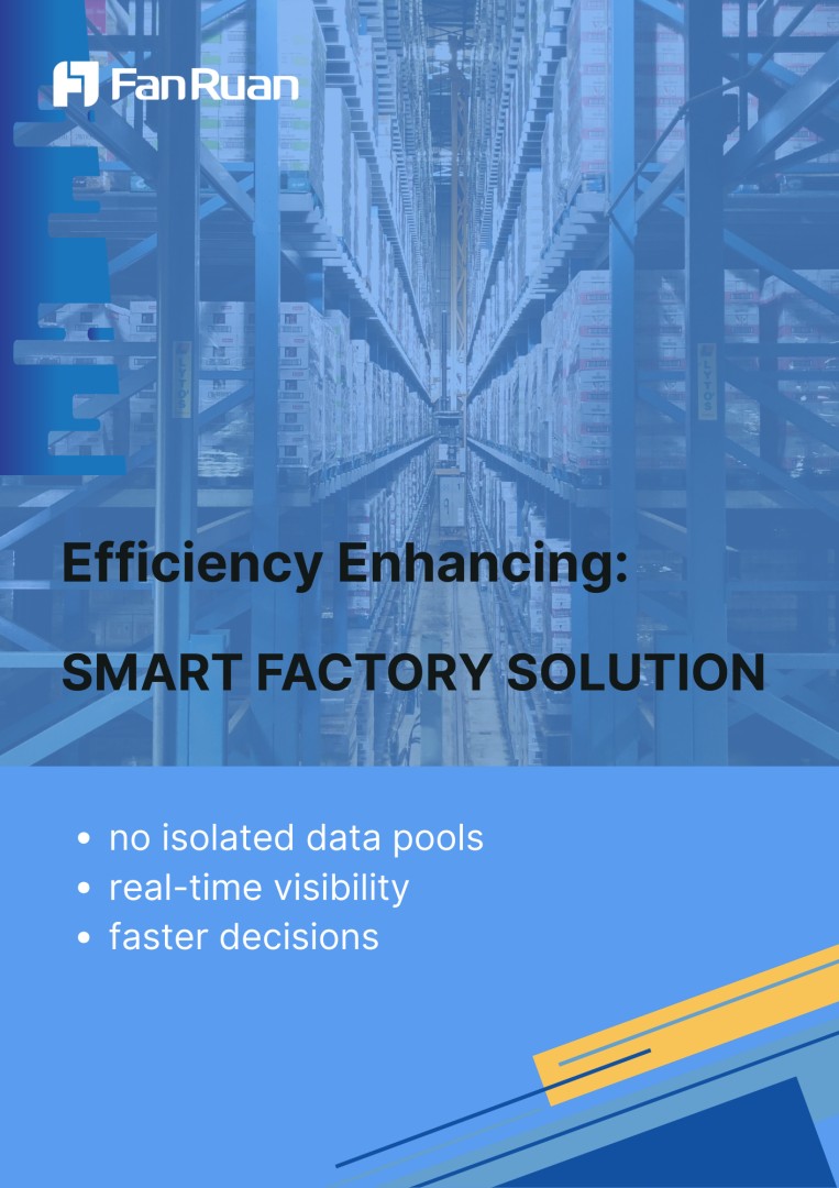 FanRuan Software ad