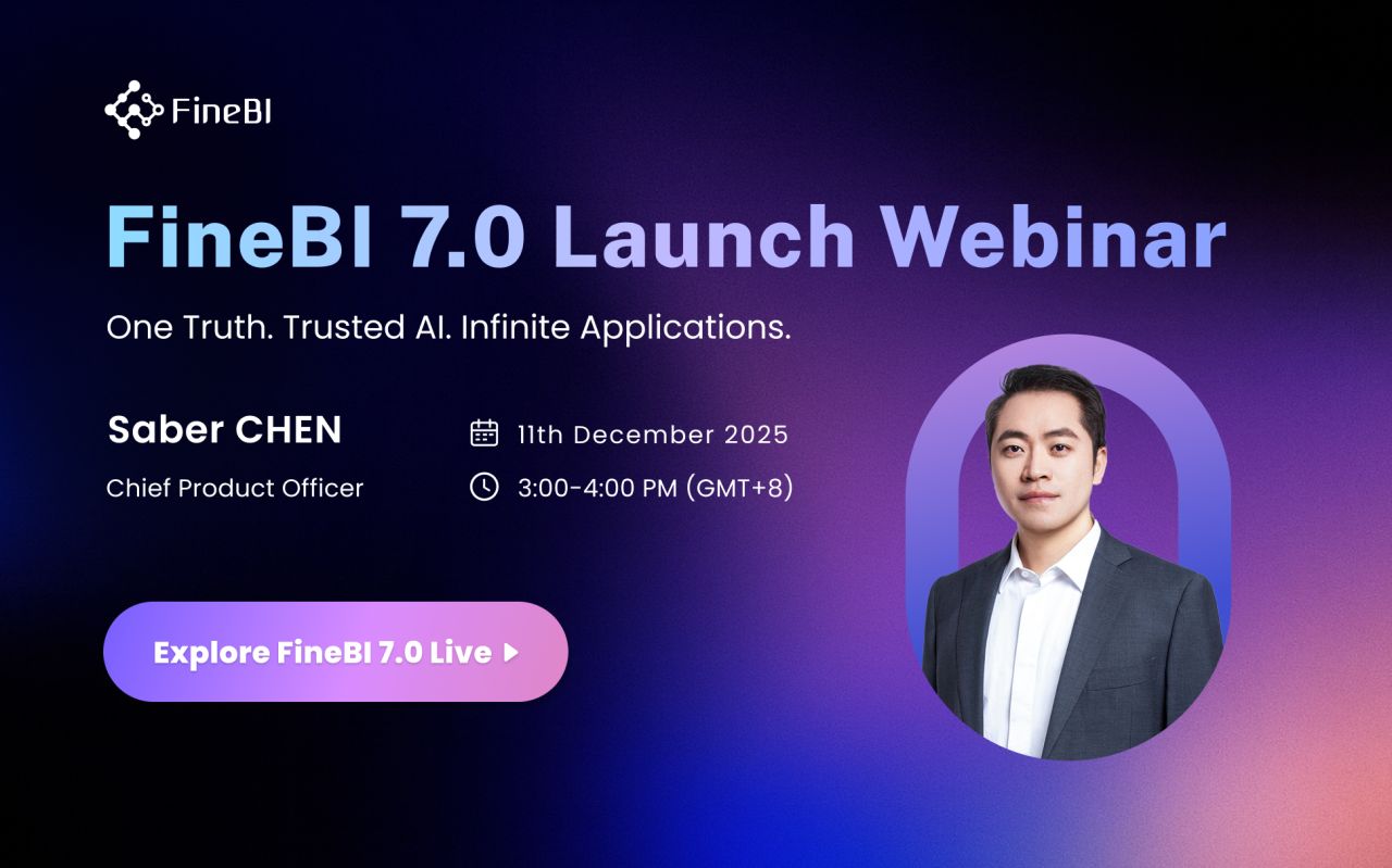FanRuan Software ad