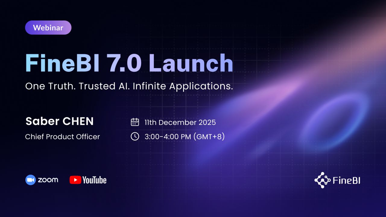 FanRuan Software ad