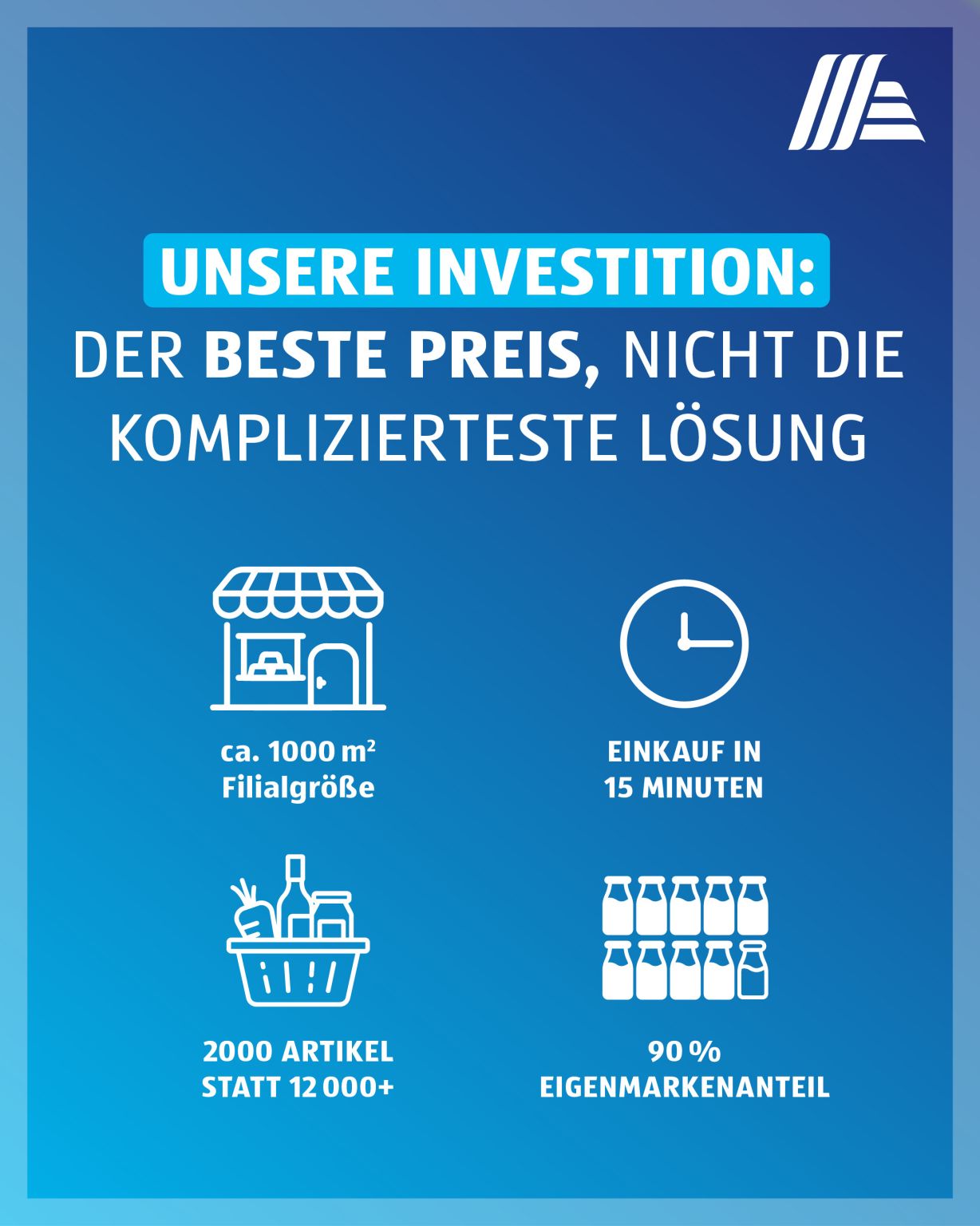 ALDI SÜD ad