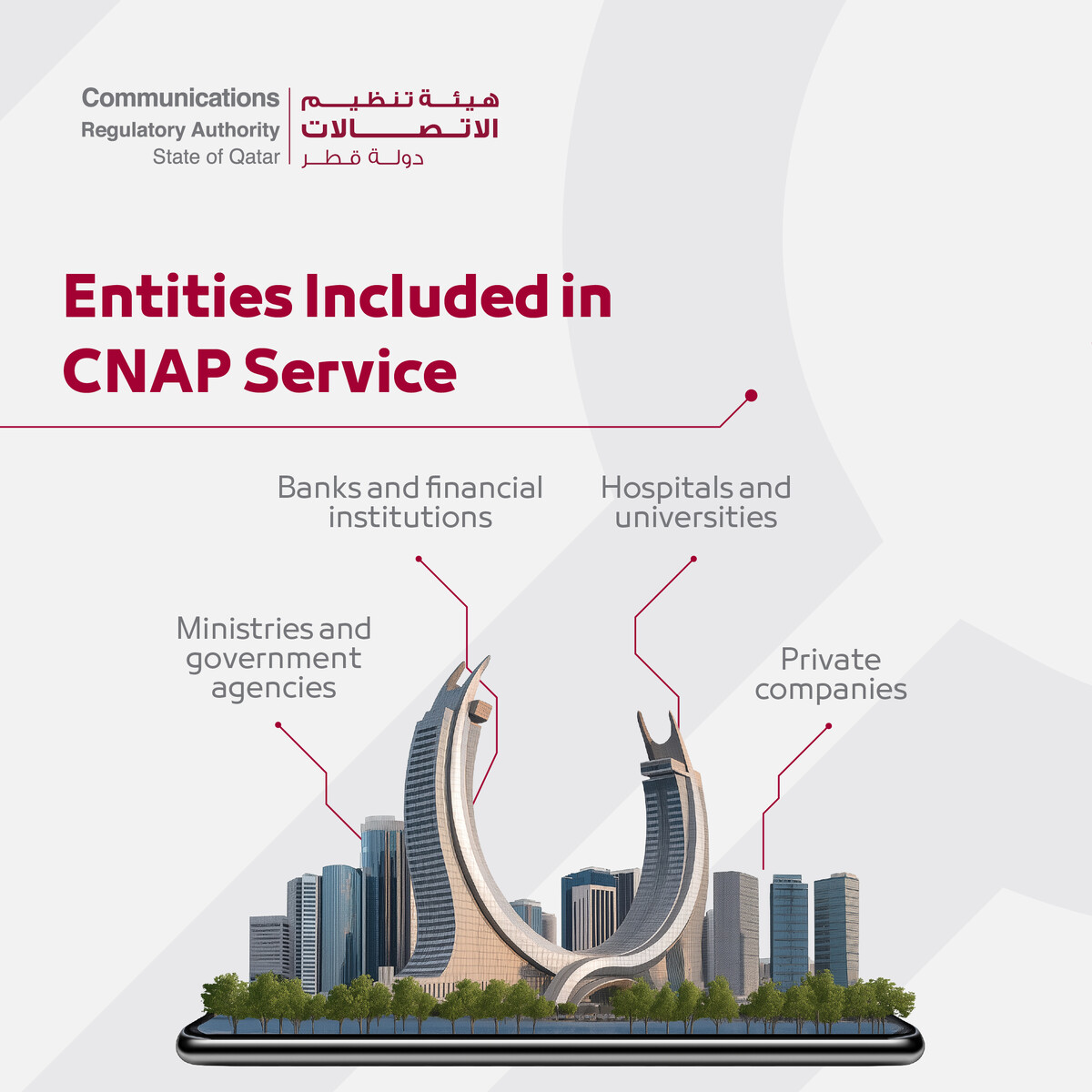 Communications Regulatory Authority ad