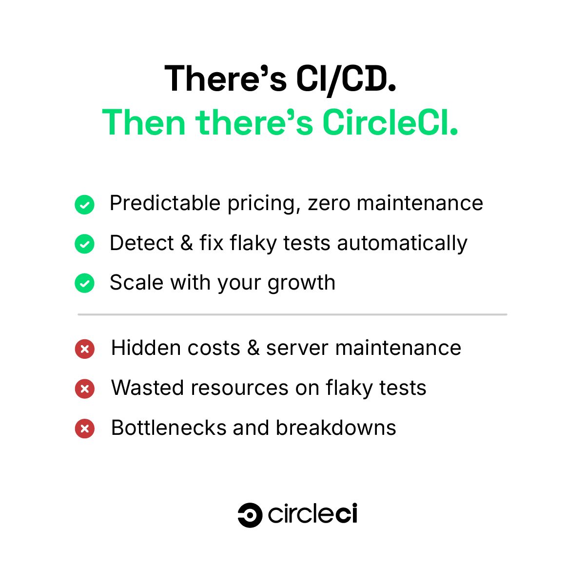CircleCI ad