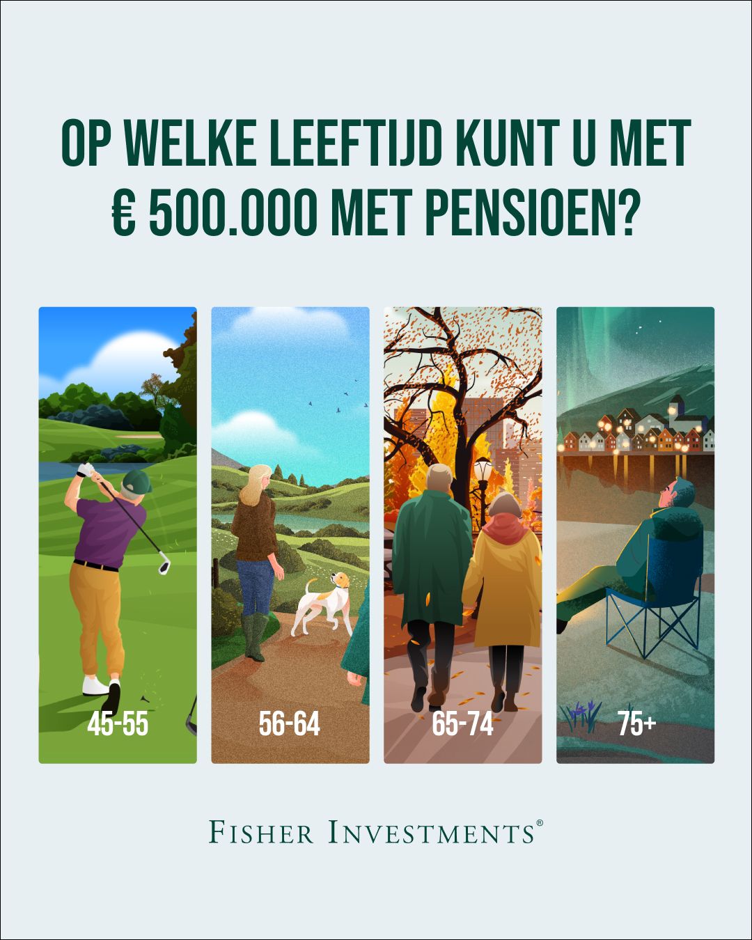 Fisher Investments - Nederland ad