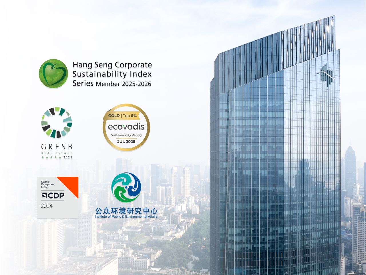 Hang Lung Properties ad