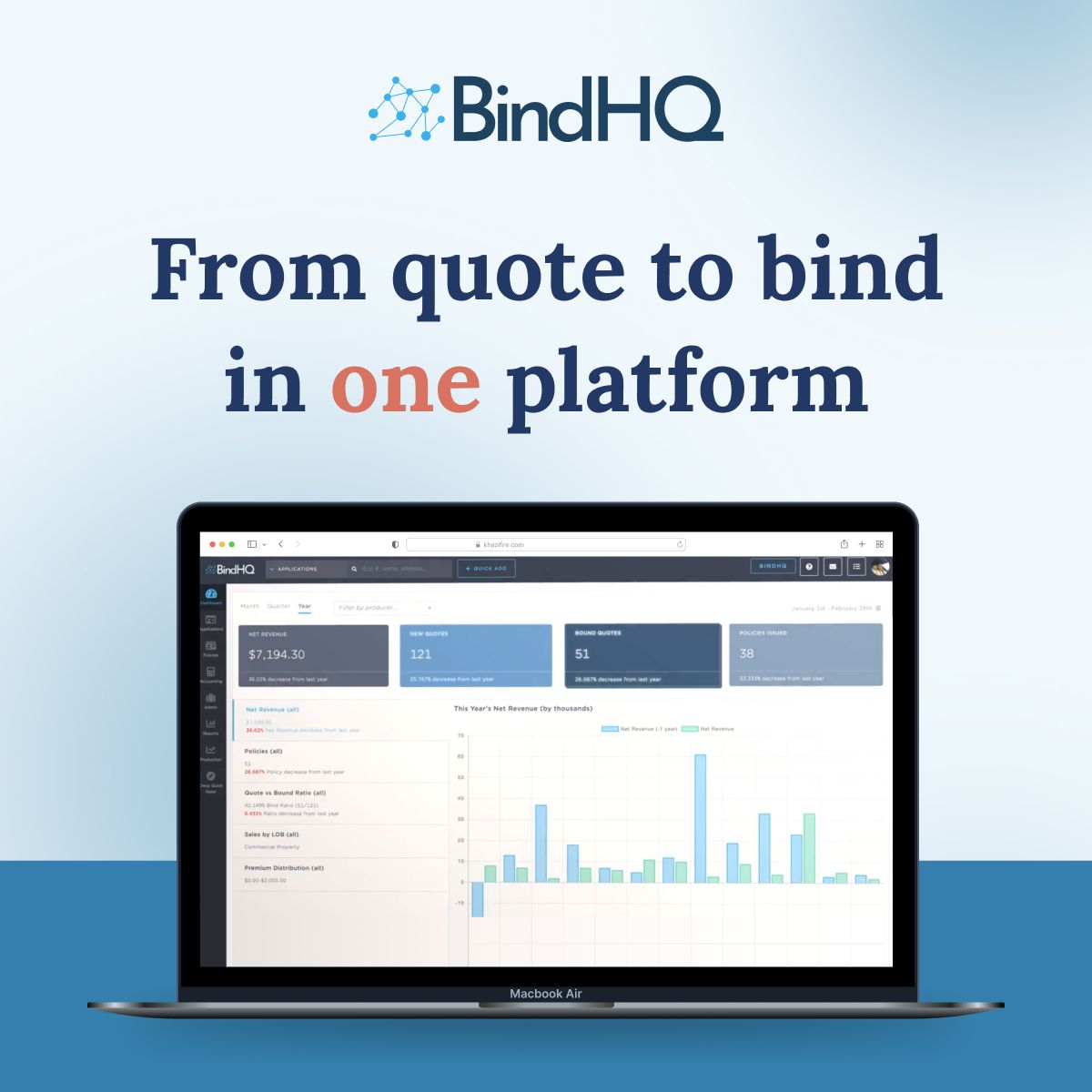BindHQ ad