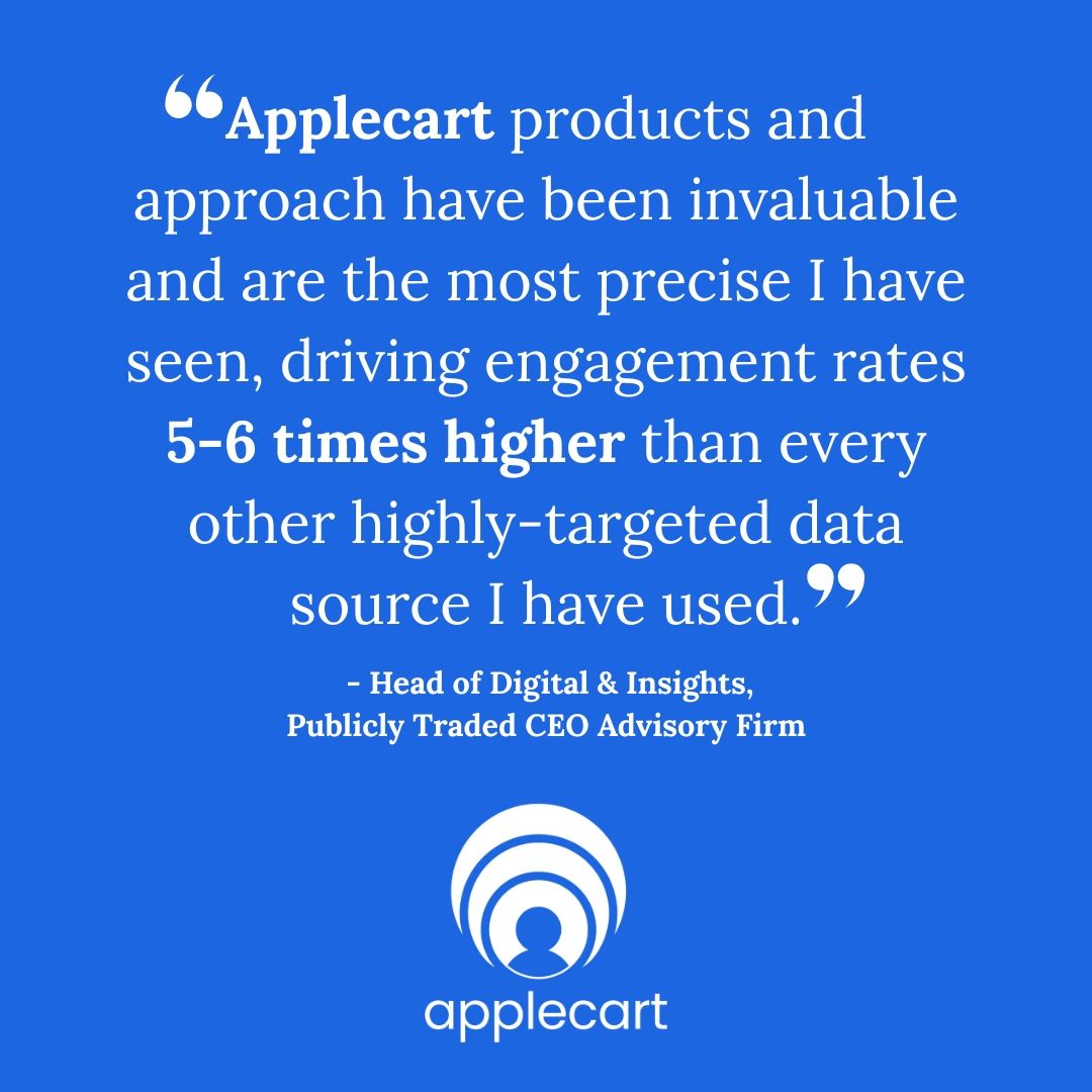 Applecart ad