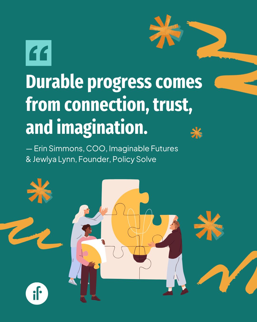Imaginable Futures ad