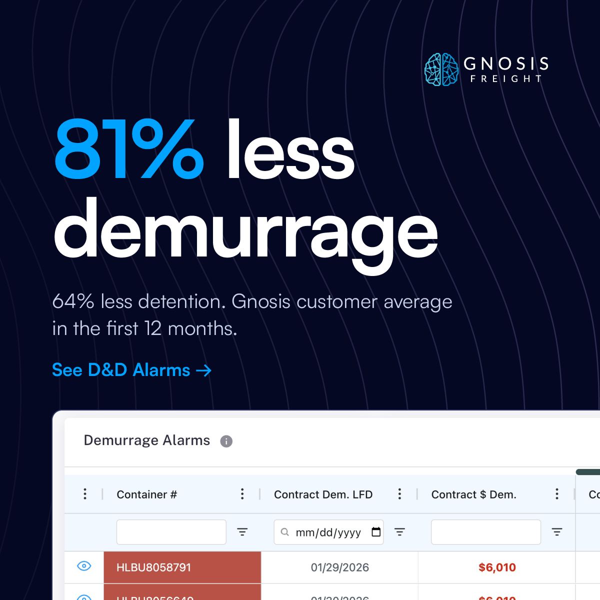 Gnosis Freight ad