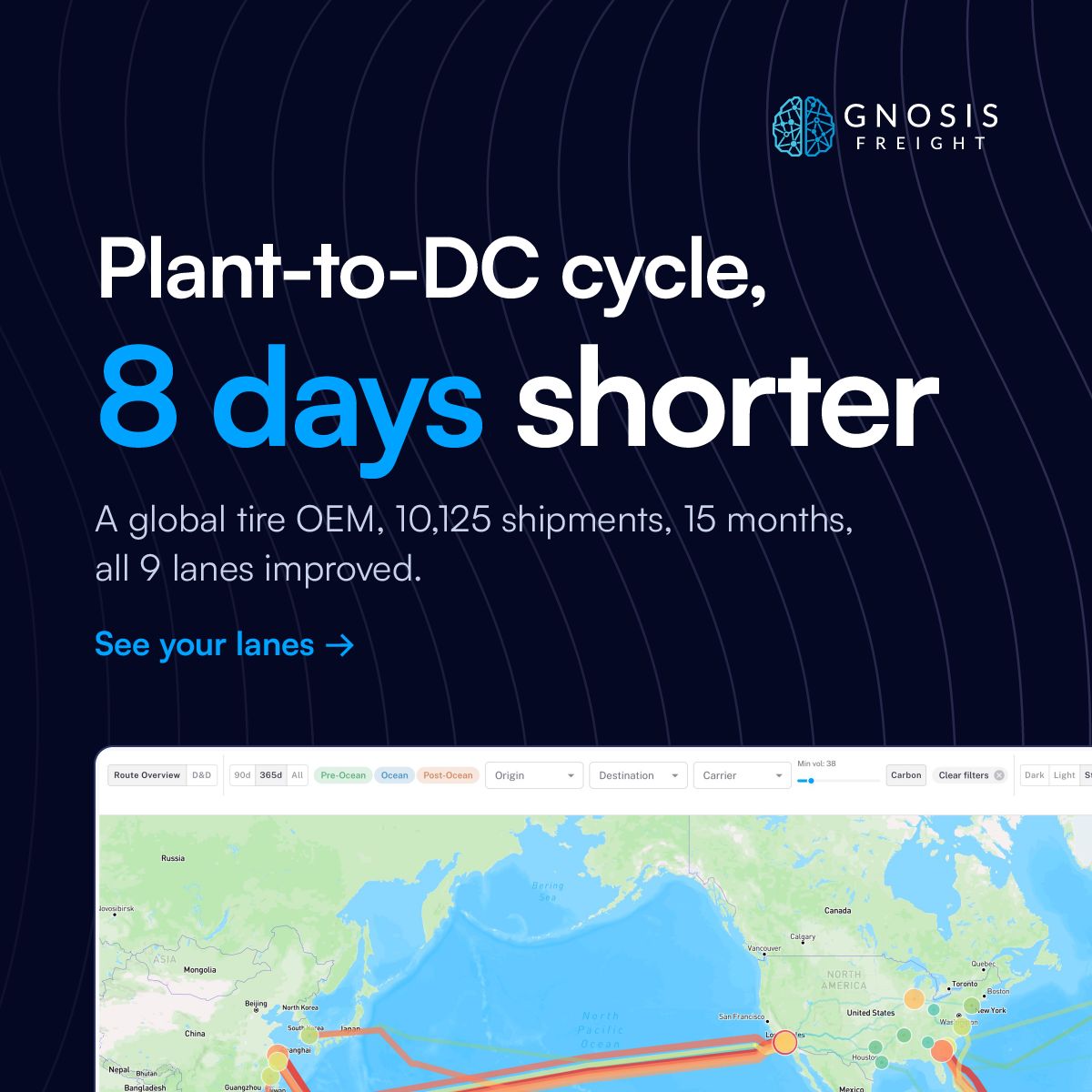 Gnosis Freight ad