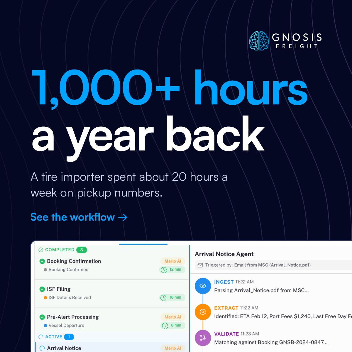 Gnosis Freight ad