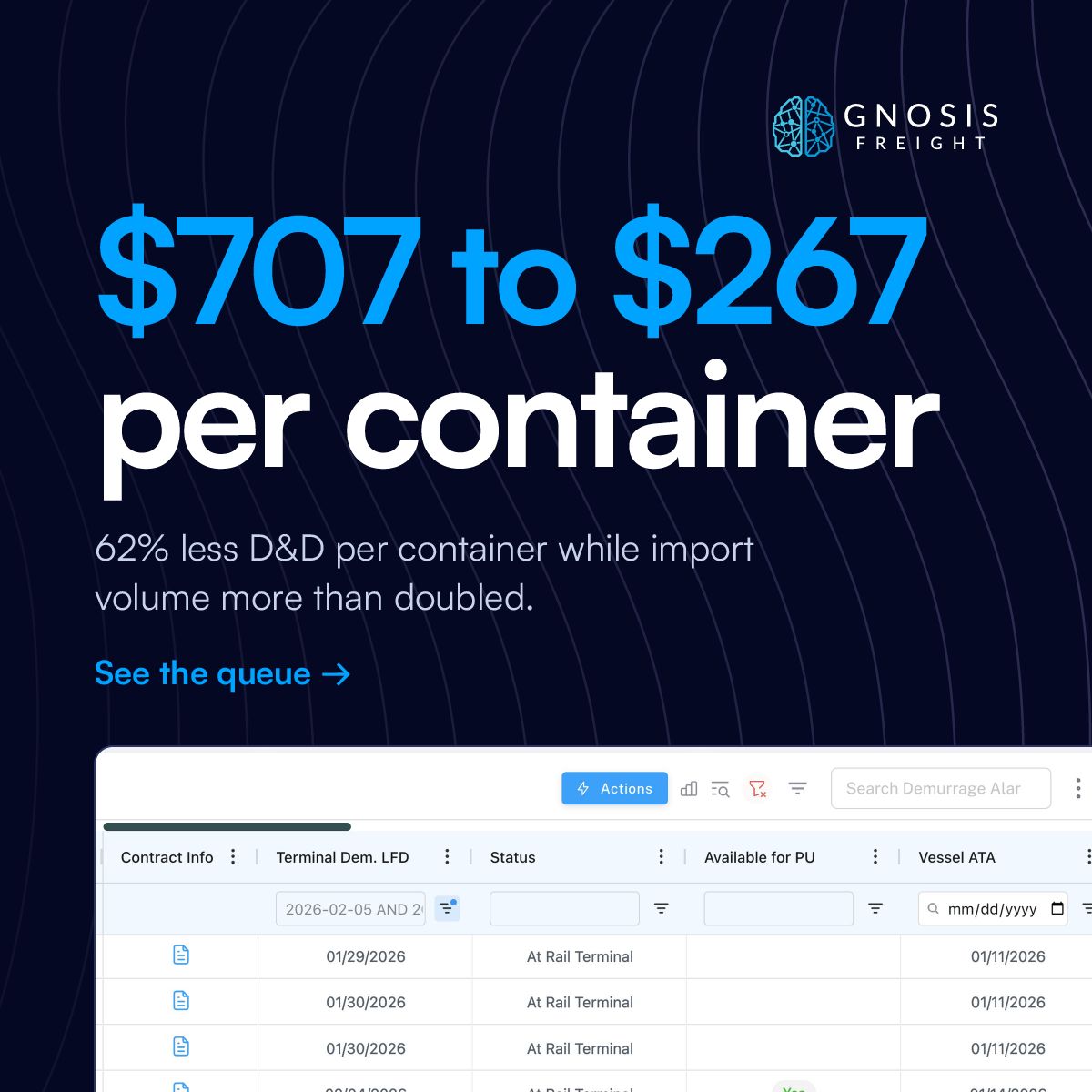Gnosis Freight ad