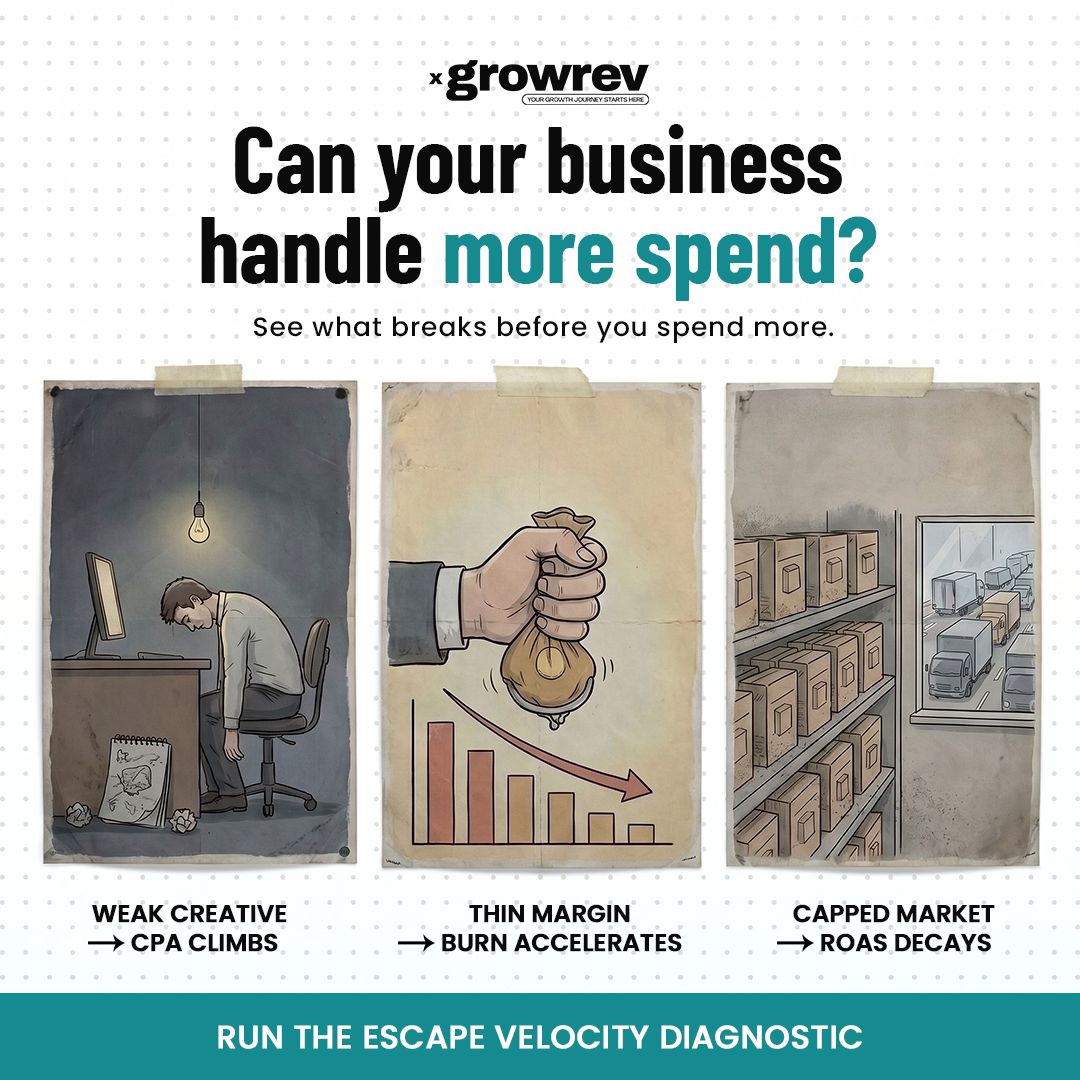 GrowRev ad