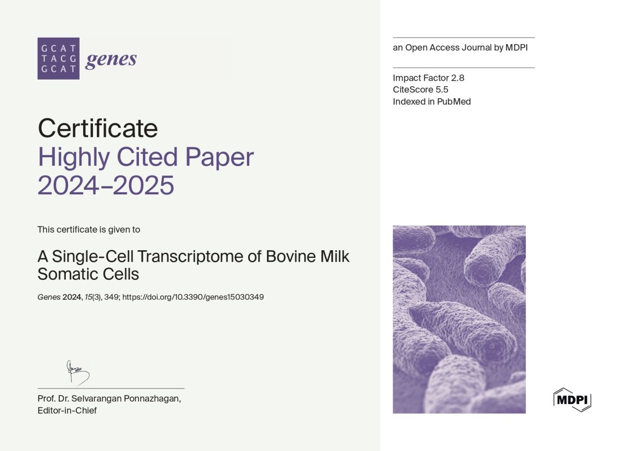 Genes MDPI ad