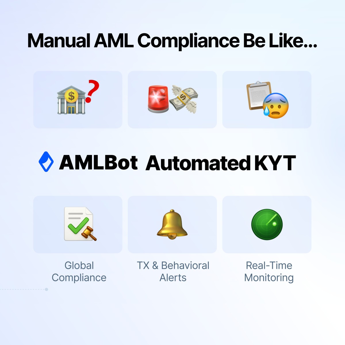 AMLBot ad