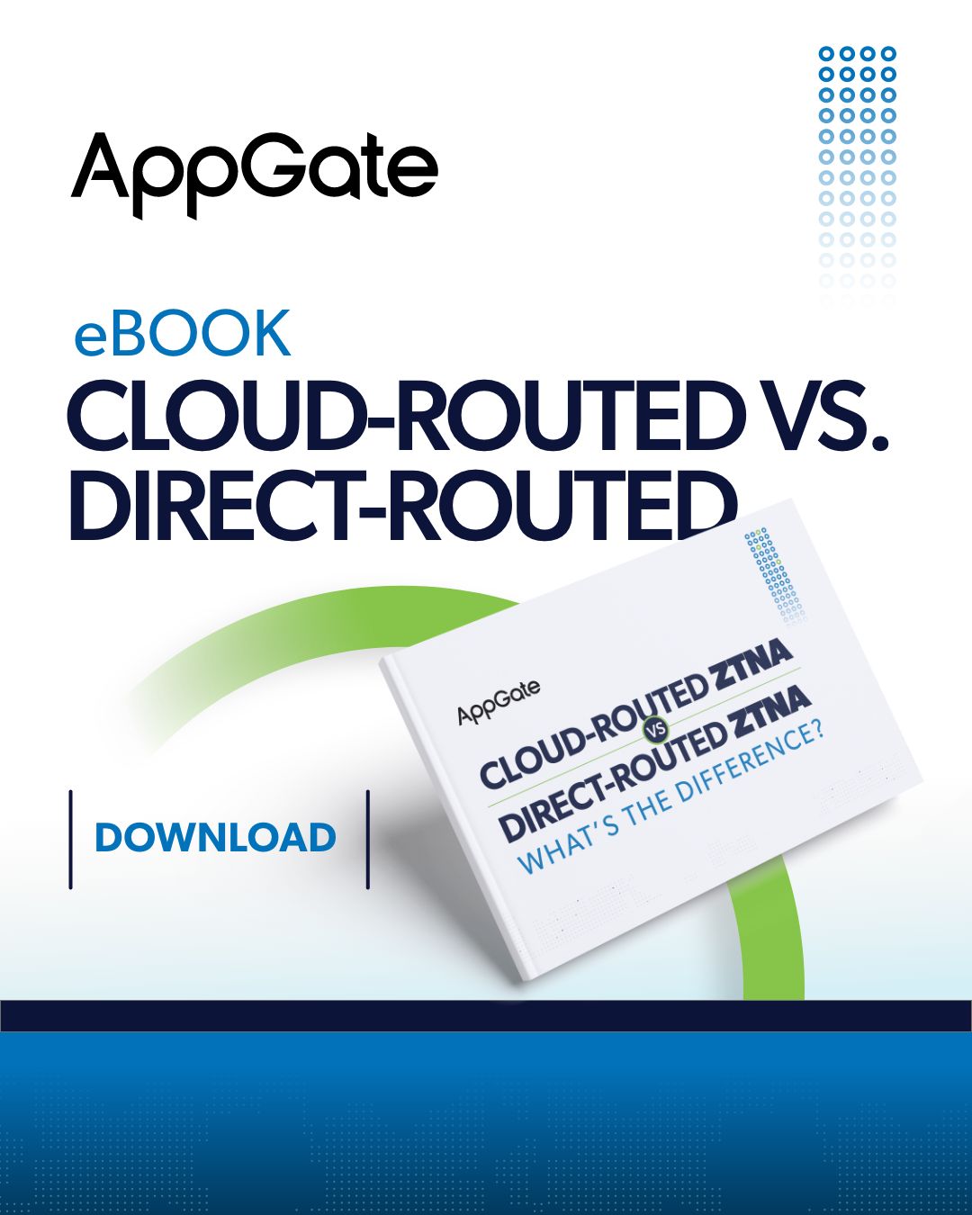 AppGate ad