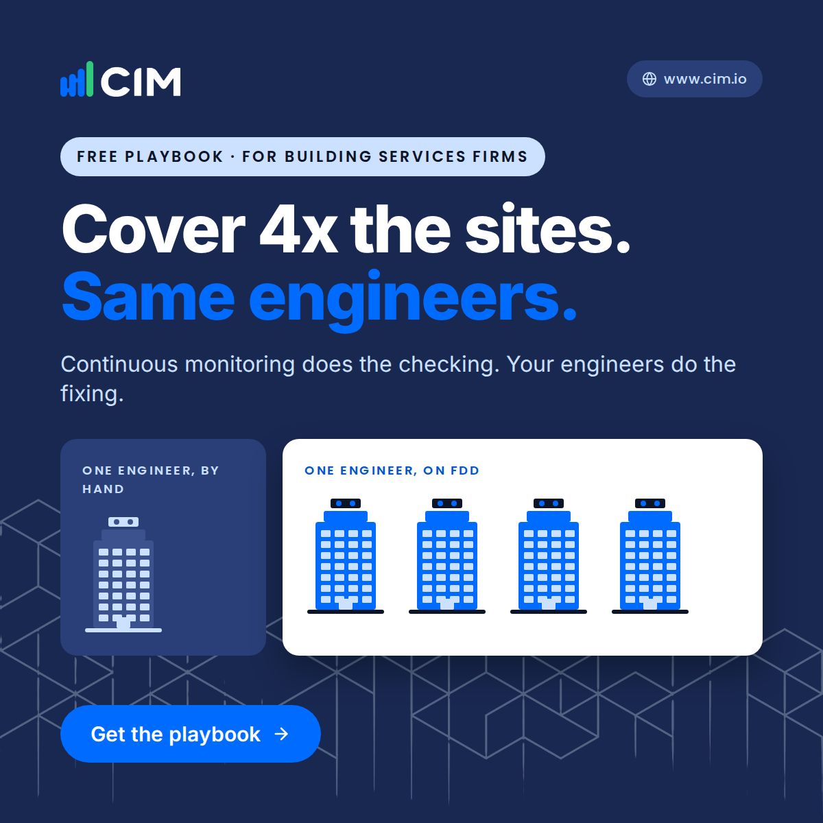 CIM ad