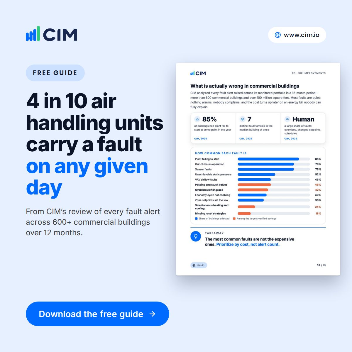 CIM ad