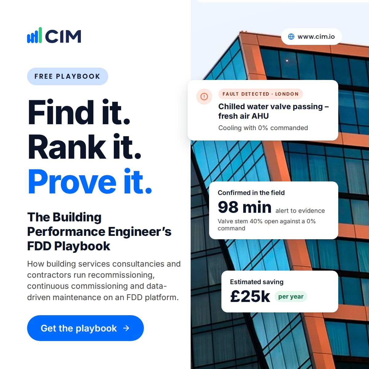 CIM ad