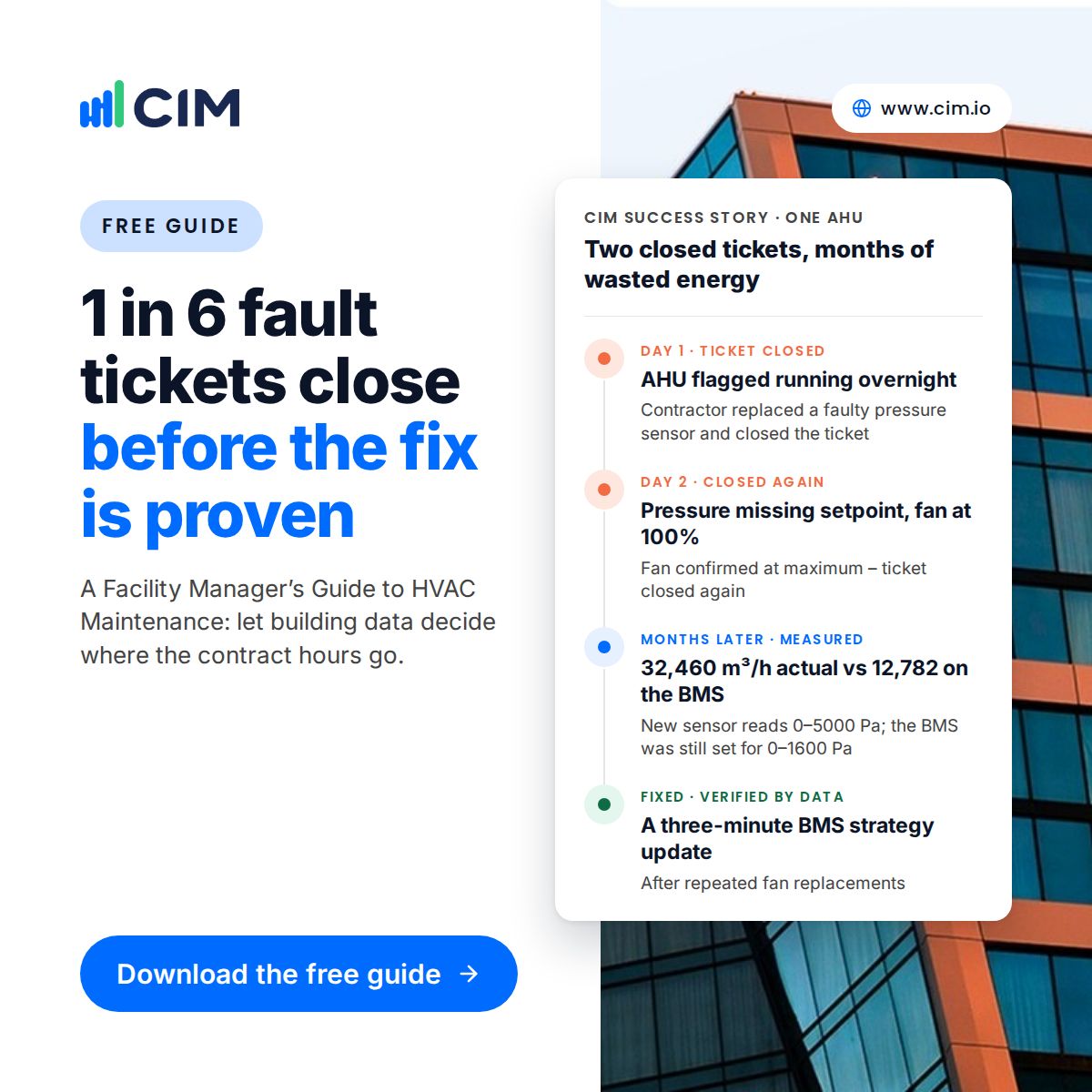 CIM ad