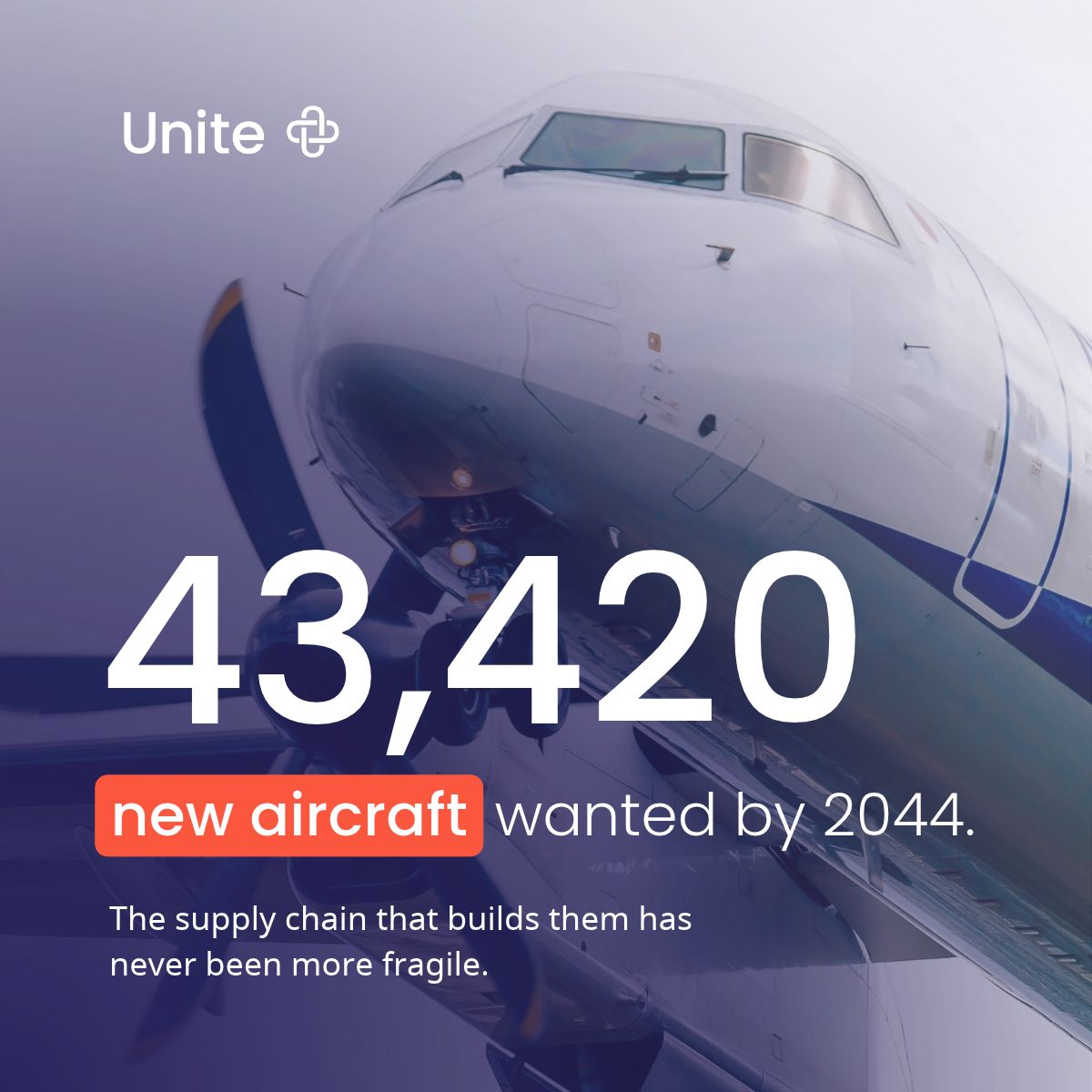 Unite ad