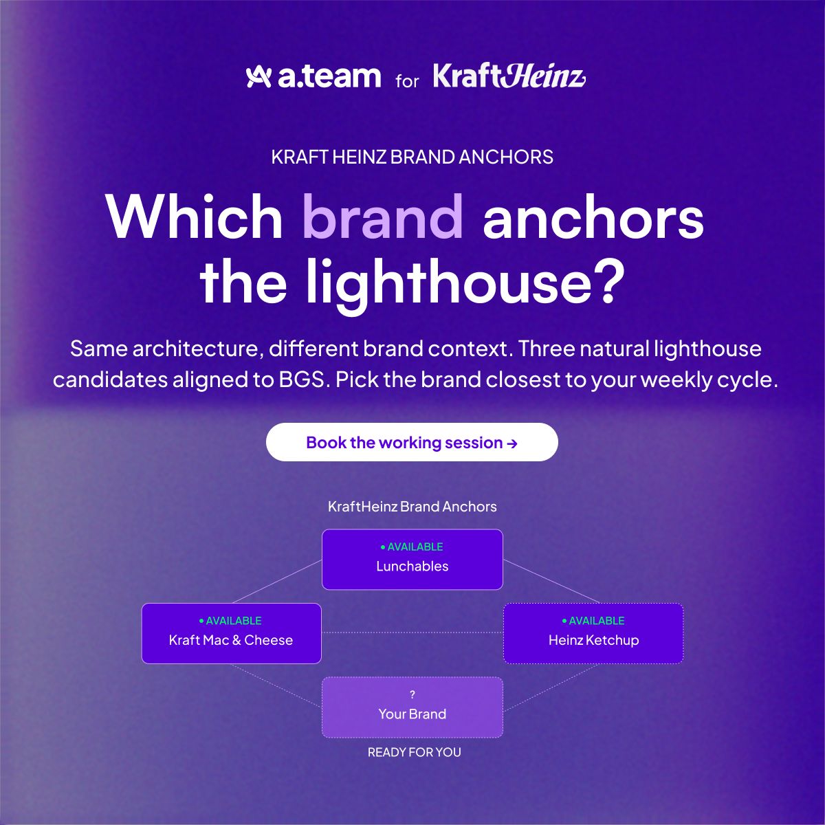 A.Team ad