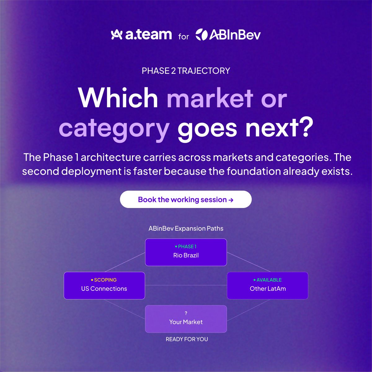 A.Team ad